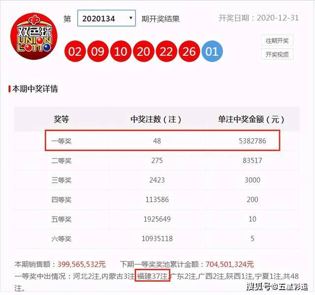 20134期双色球开奖，梦想与幸运的碰撞双色球开奖号码2023双色球开奖结果