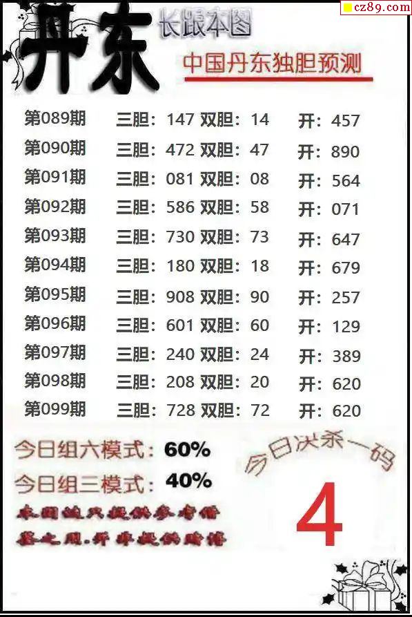 探索D54真丹东，高级资料图揭秘的奥秘真丹东高级资料彩吧图库255期