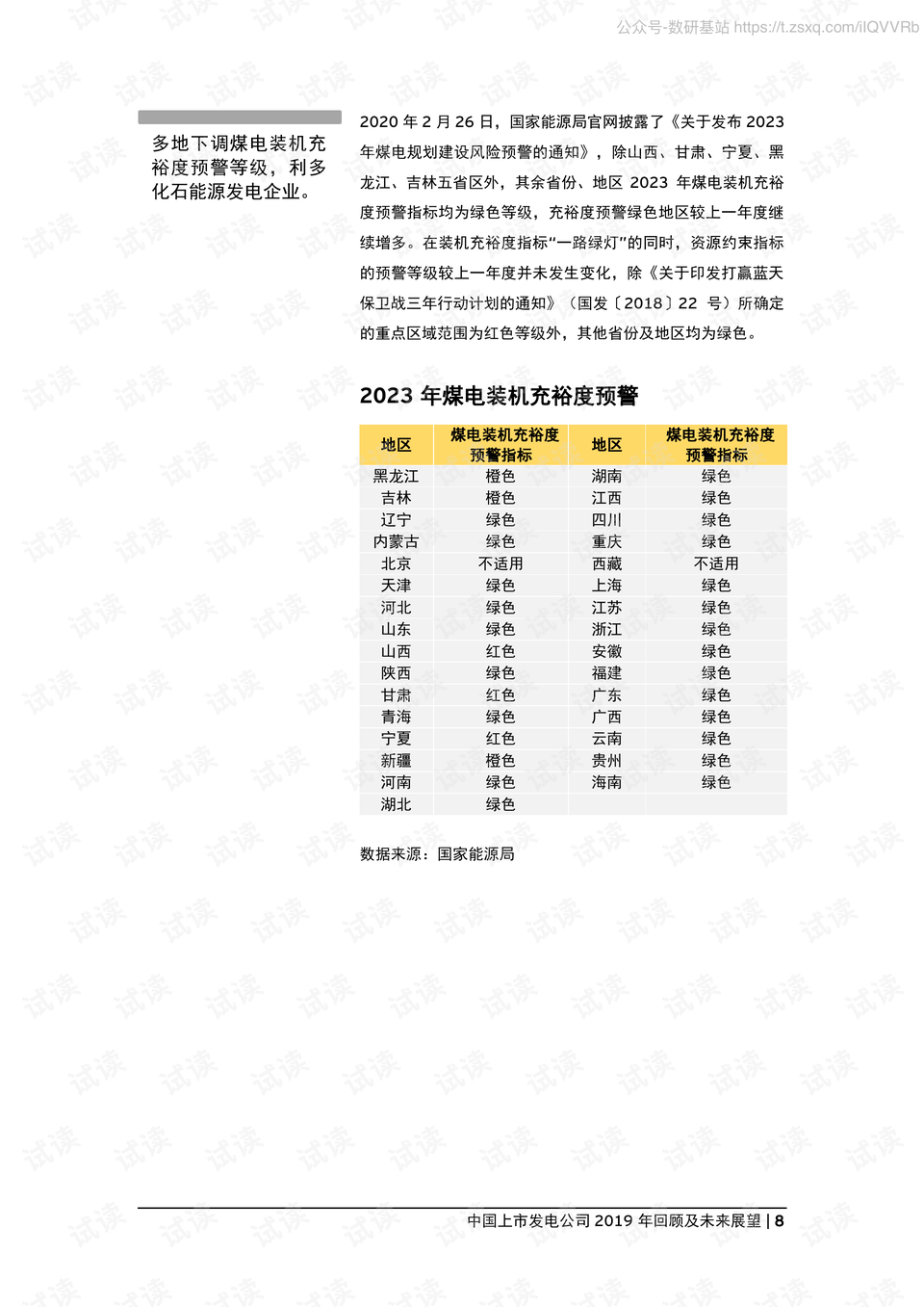 2049年双色球135期，回顾与展望2020年双色球132期中奖号是多少