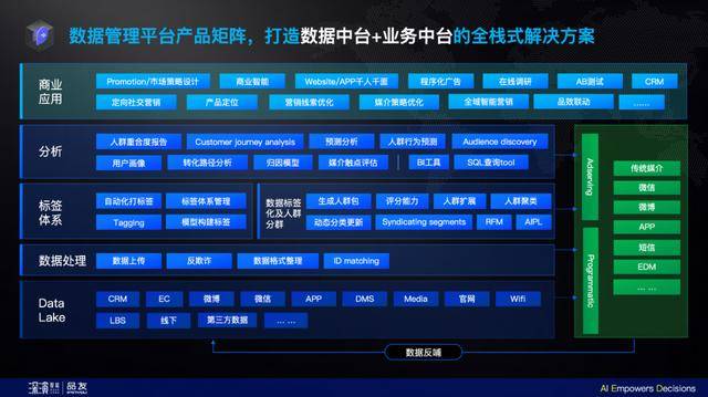 乐彩网3d藏机图，数字背后的奥秘与娱乐新体验乐彩网3d藏机图正版藏机图汇总