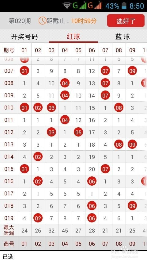 探索双色球2018年4月第3周开奖结果，一份详尽的查询表解析双色球2021042开奖结果 开奖号码