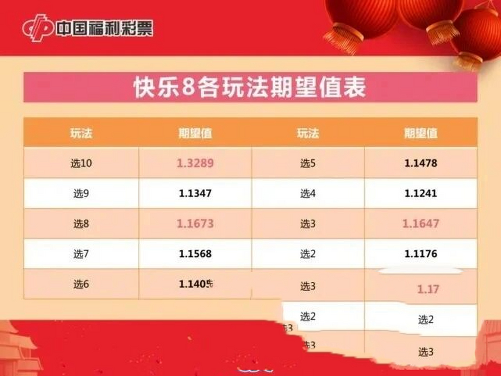 快乐8今晚预测与推荐，解锁数字游戏的乐趣快乐8今晚预测与推荐晒票