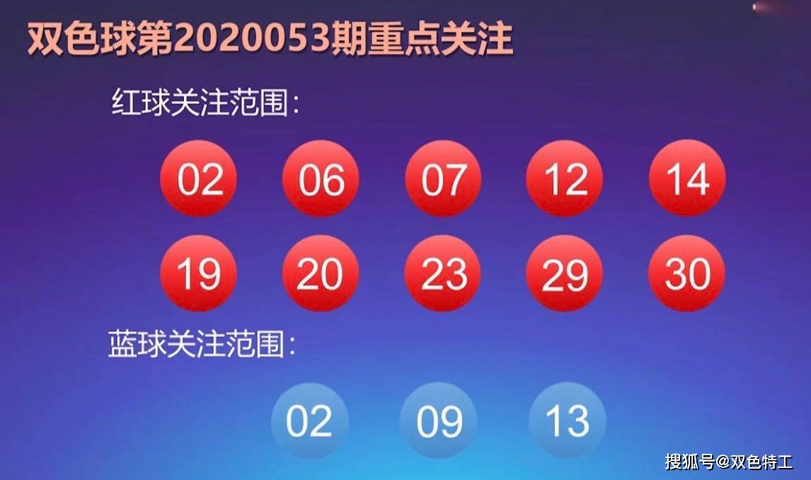 2019年5月第3期双色球开机号，揭秘幸运数字背后的奥秘双色球2021059期开机号和试机号