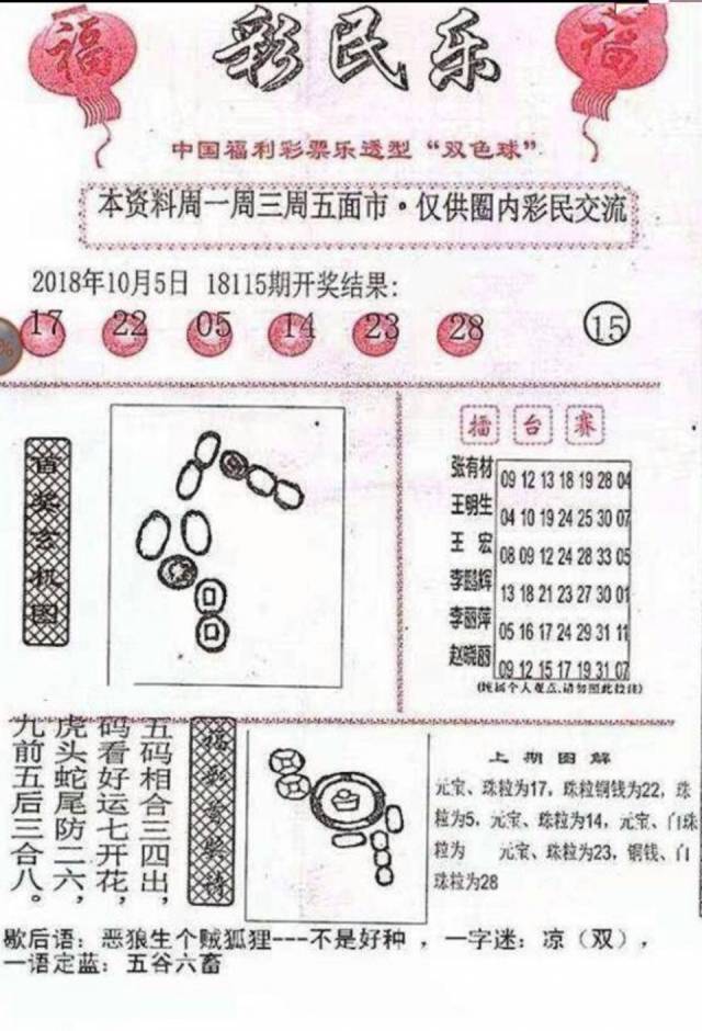 揭秘双色球9日开奖号码背后的数字奥秘与选号技巧双色球9日开奖号码走势图