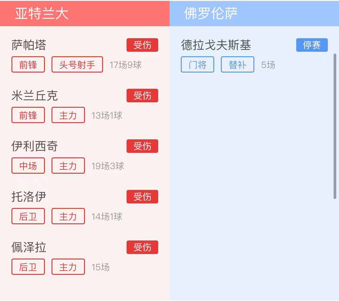 10月23日5场赛事比分预测，精准分析，揭秘胜负之匙10月23日足球比分预测