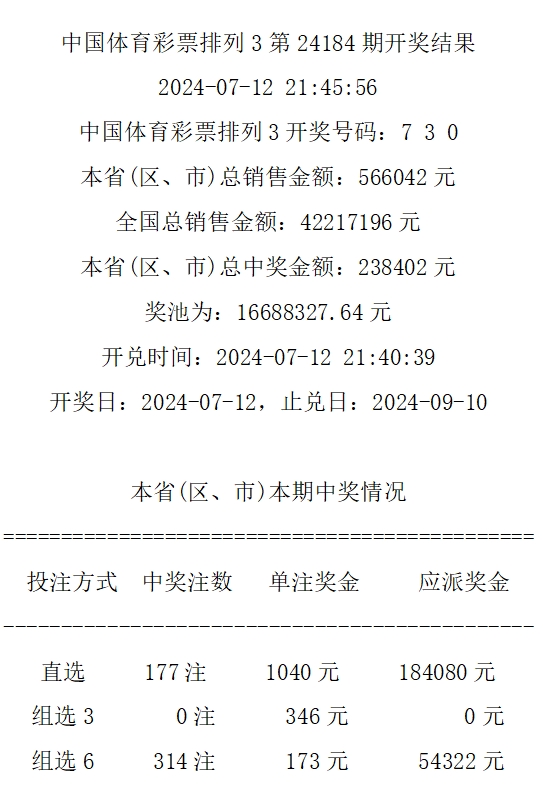 揭秘3地开奖结果17506背后的真相与影响3地开奖结果今天的试机号金码