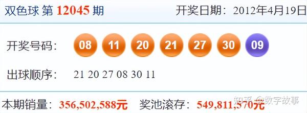 今晚双色球开奖号查询148期，揭秘幸运数字的奥秘双色球今天开奖号码148期