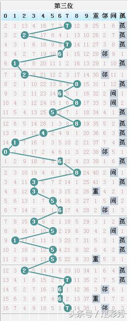 2025年4月 第209页