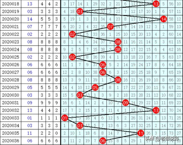 admin 第59页