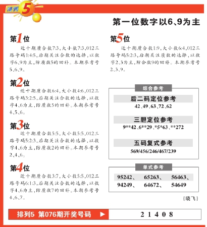 美美021 第58页