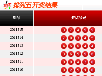 够力免费排列五奖表，揭秘彩票背后的数字奥秘够力排列五奖表最新版本