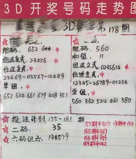 3D资讯，解锁彩民的幸运密码彩民推荐号码3d