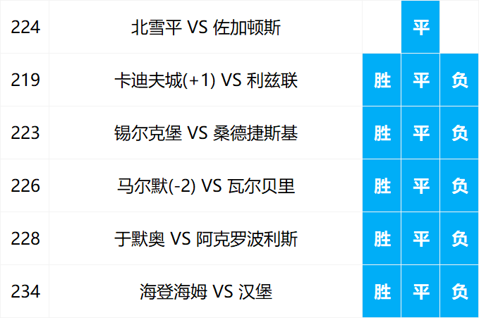 篮球彩票，胜是主队吗？深度解析与投注策略篮球彩票主胜是什么意思