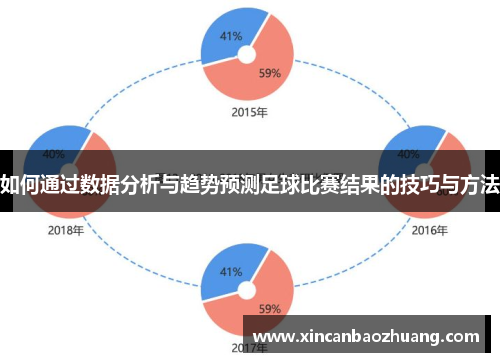 预测足彩，科学方法与数据分析的碰撞DeepSeek预测足彩