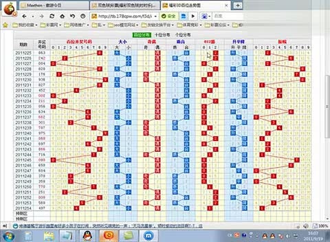 探索P3直选走势图，解码数字彩票的奥秘P3直选走势图旧版