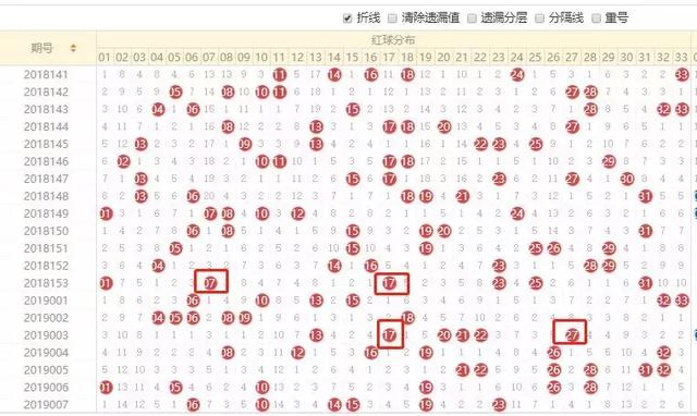双色球下期预测中奖号热议—理性与娱乐的边界探索双色球下期预测结果是什么