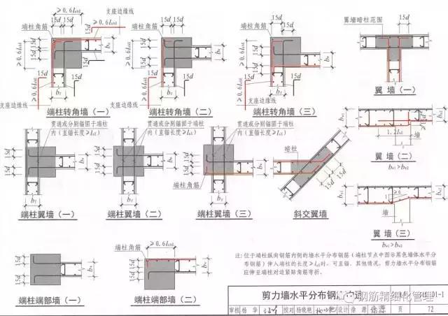 美美021 第57页
