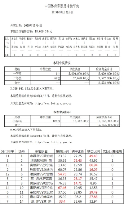 买体彩的正确指南，从入门到精通怎么买体彩足球彩票