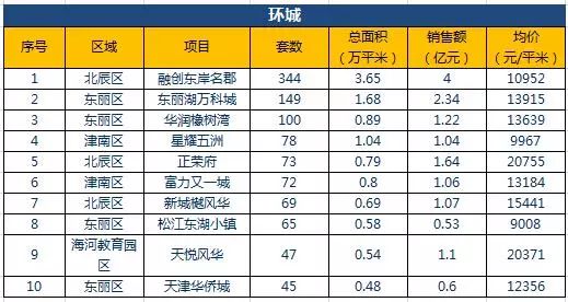 12345，陕西选五开奖走势图，数字背后的奥秘与乐趣11选五开奖走势图陕西风彩