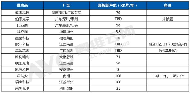 3D最新预测，今天，未来在握3d最新预测今天开奖结果
