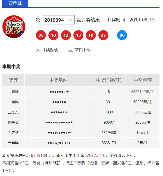 杭州福彩中心电话，连接幸运与希望的桥梁杭州福彩中心电话号码是多少