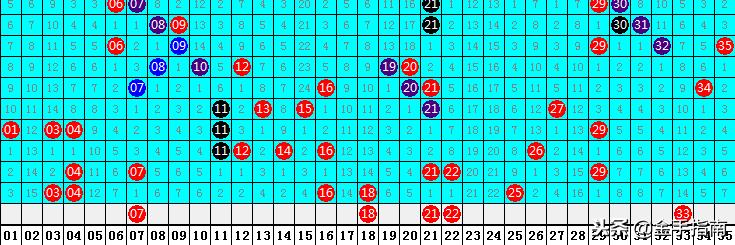 探索大乐透5+2的魅力，一注多少钱？大乐透5 2多少钱一注彩票