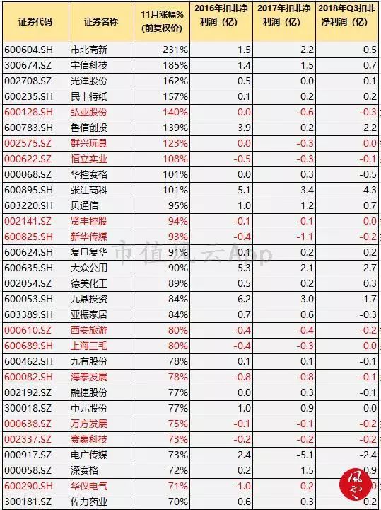 山东10选5开奖走势图，揭秘一定牛背后的数字奥秘山东11选五5开奖走势图结果一定牛
