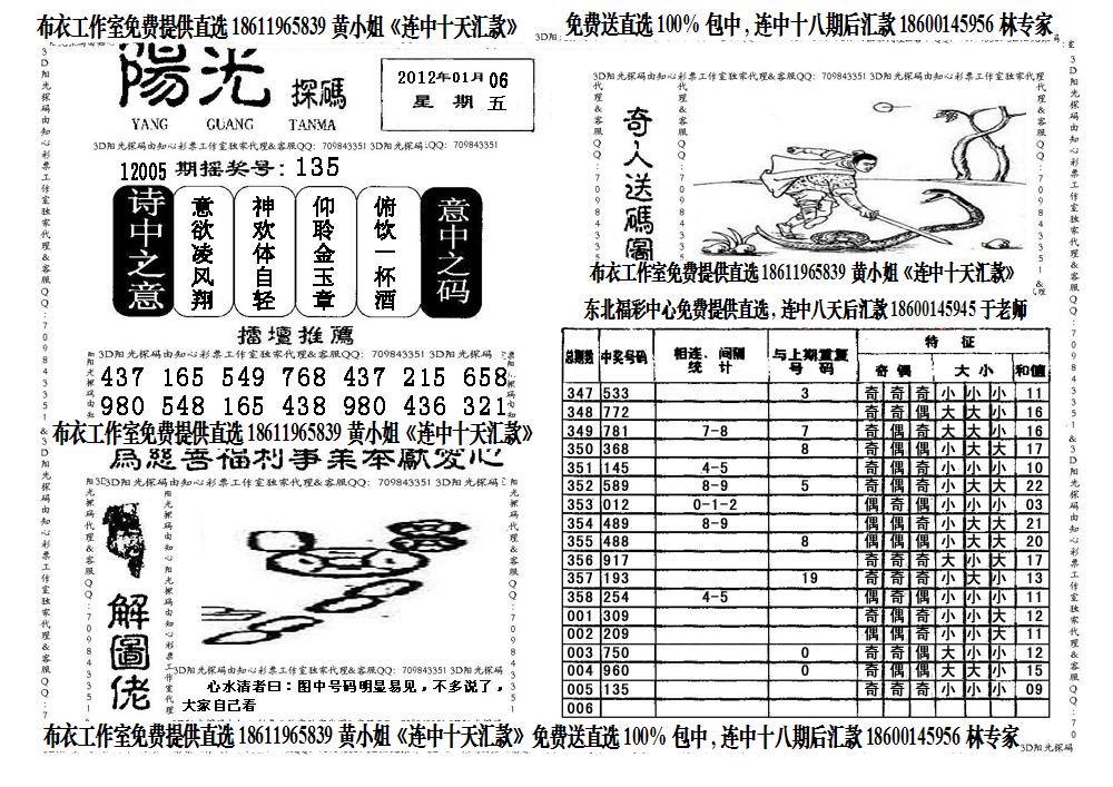 3D焰舞