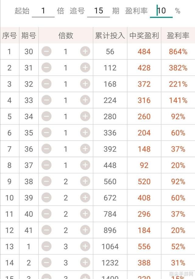 探索新疆10选5走势图，数字背后的奥秘与理性投注新疆11选5走势图结果今天