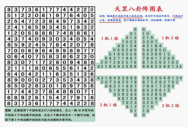 3D天歪八卦最新版，解锁虚拟世界的娱乐新纪元福彩3d八卦天罡图