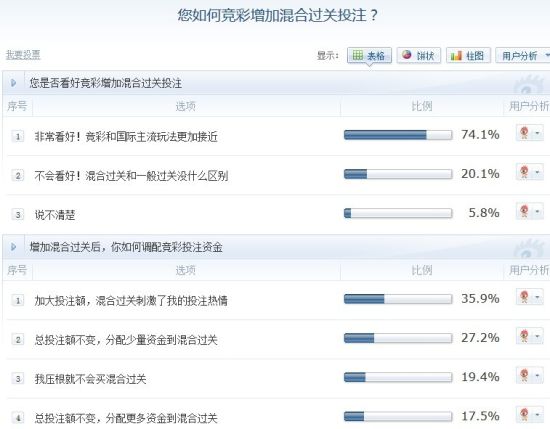 混合过关竞彩网计算器在足球投注中的应用与优势竞彩足球混合过关计算器免费下载