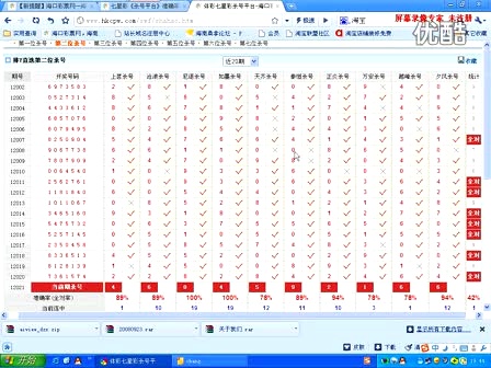 七星彩特区论坛，揭秘开奖背后的真相与乐趣七星彩特区论坛彩票论坛