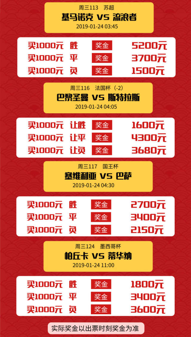 今日竞彩500，解锁体育赛事的无限可能今日竞彩500比分