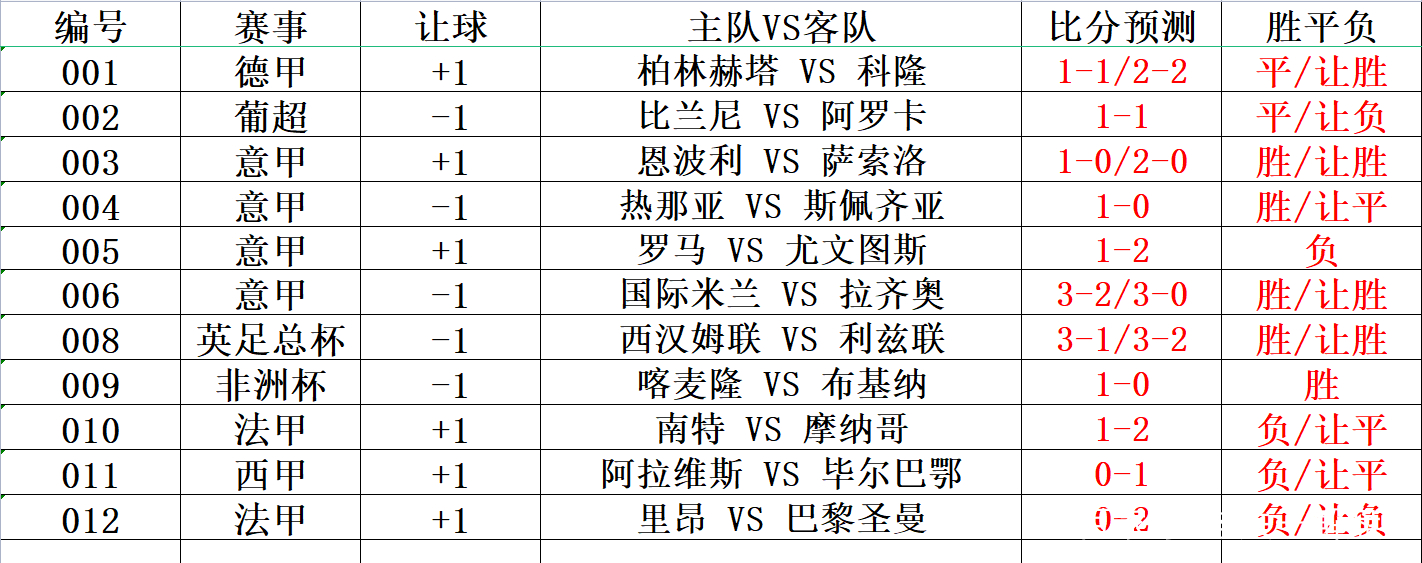 足球彩票