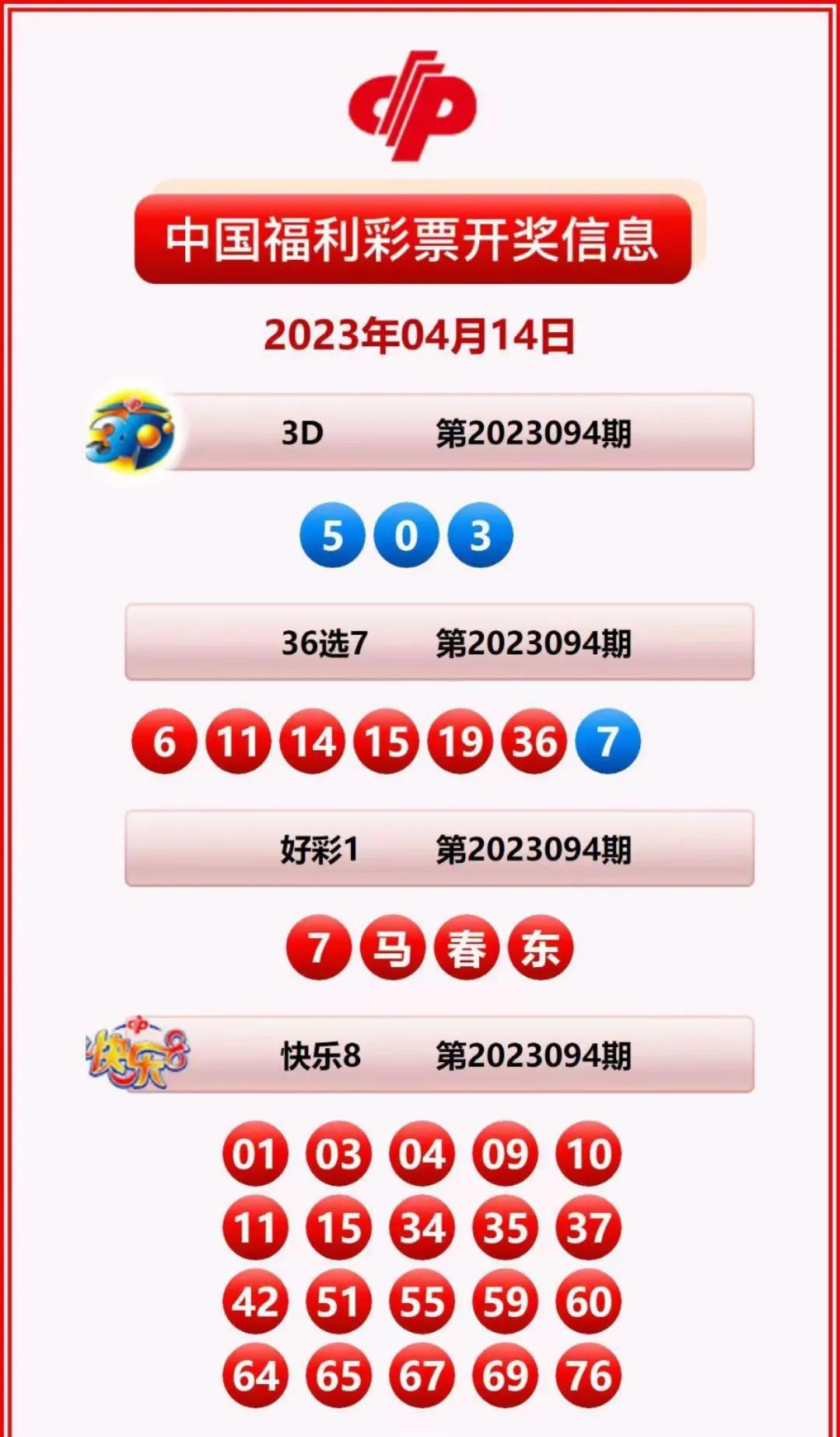 今晚开奖的神秘数字，2019年彩票背后的故事与期待2019年今晚开什么码开奖结果查询