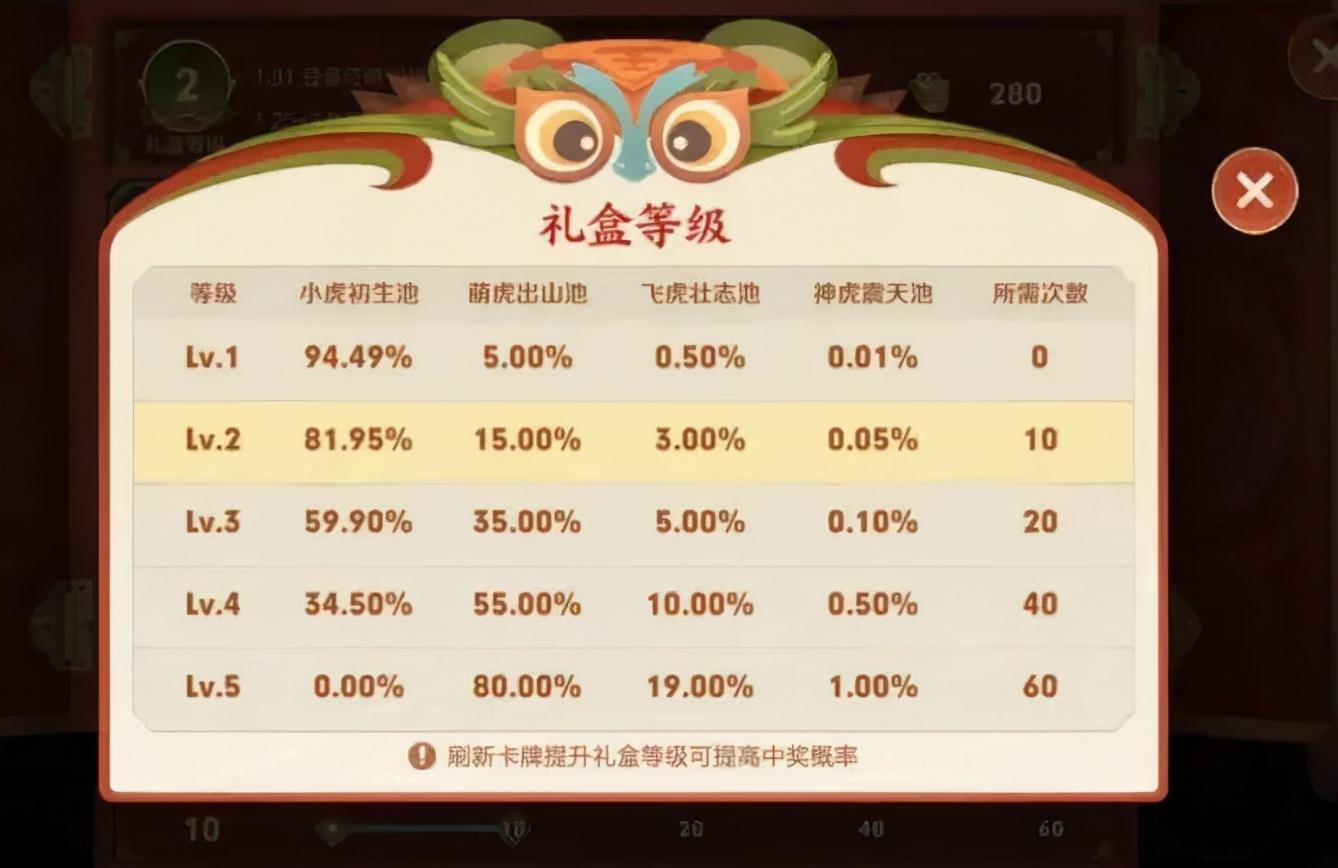 20元福利彩票中奖规则解析，梦想与概率的碰撞20元福利彩票中奖规则是什么