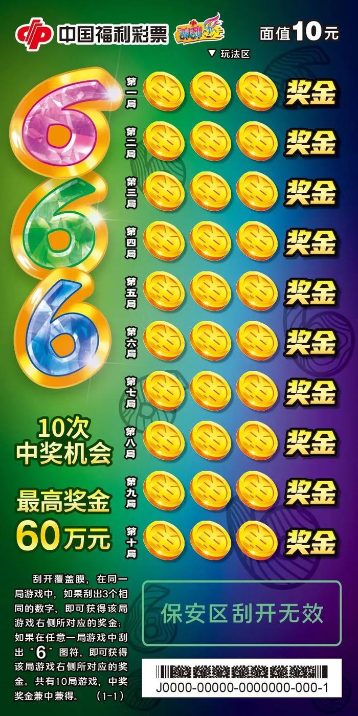 福利彩票中奖规则明细数字详解福利彩票玩法中奖规则奖金