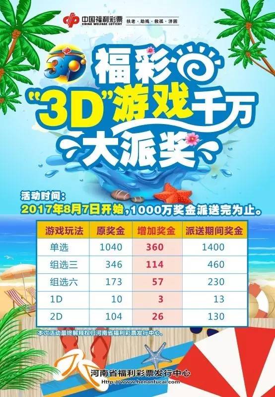 福利彩票中奖规则与金额计算详解福利彩票中奖规则及金额