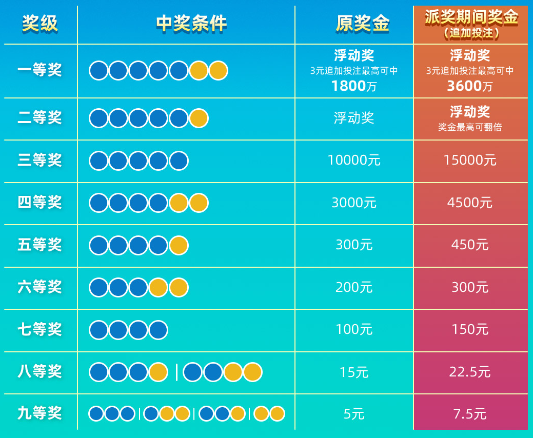 探索即开型彩票，玩法类型与乐趣揭秘即开型彩票玩法类型有哪些