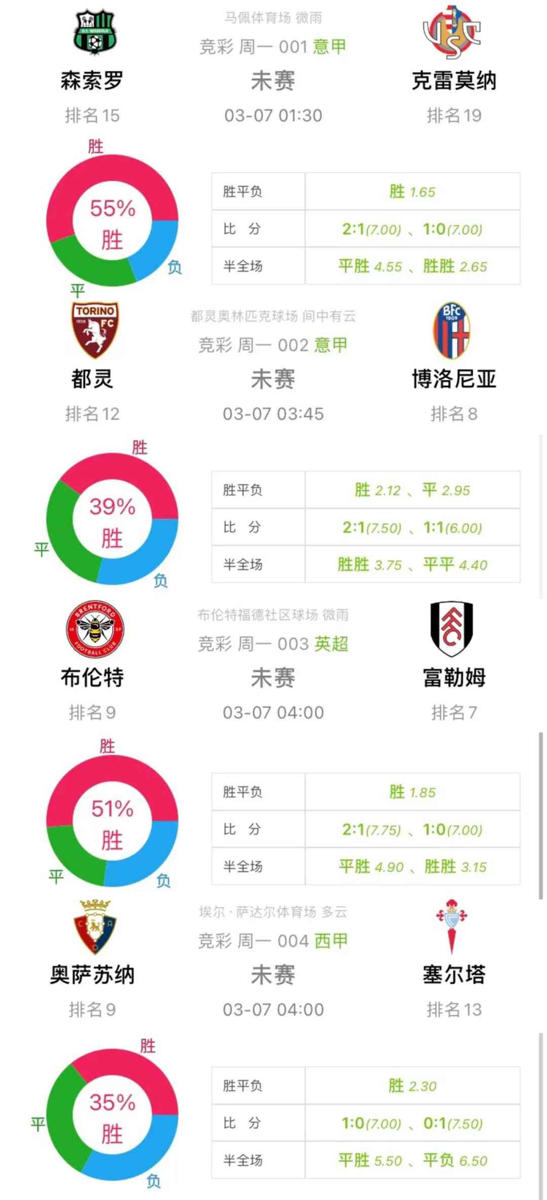竞彩足球今日精选推荐，洞悉赛场风云，精准下注赢未来今天竞彩足球推荐