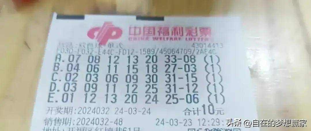 2035年双色球，三个红球的惊喜与期待2020年双色球中三个红球