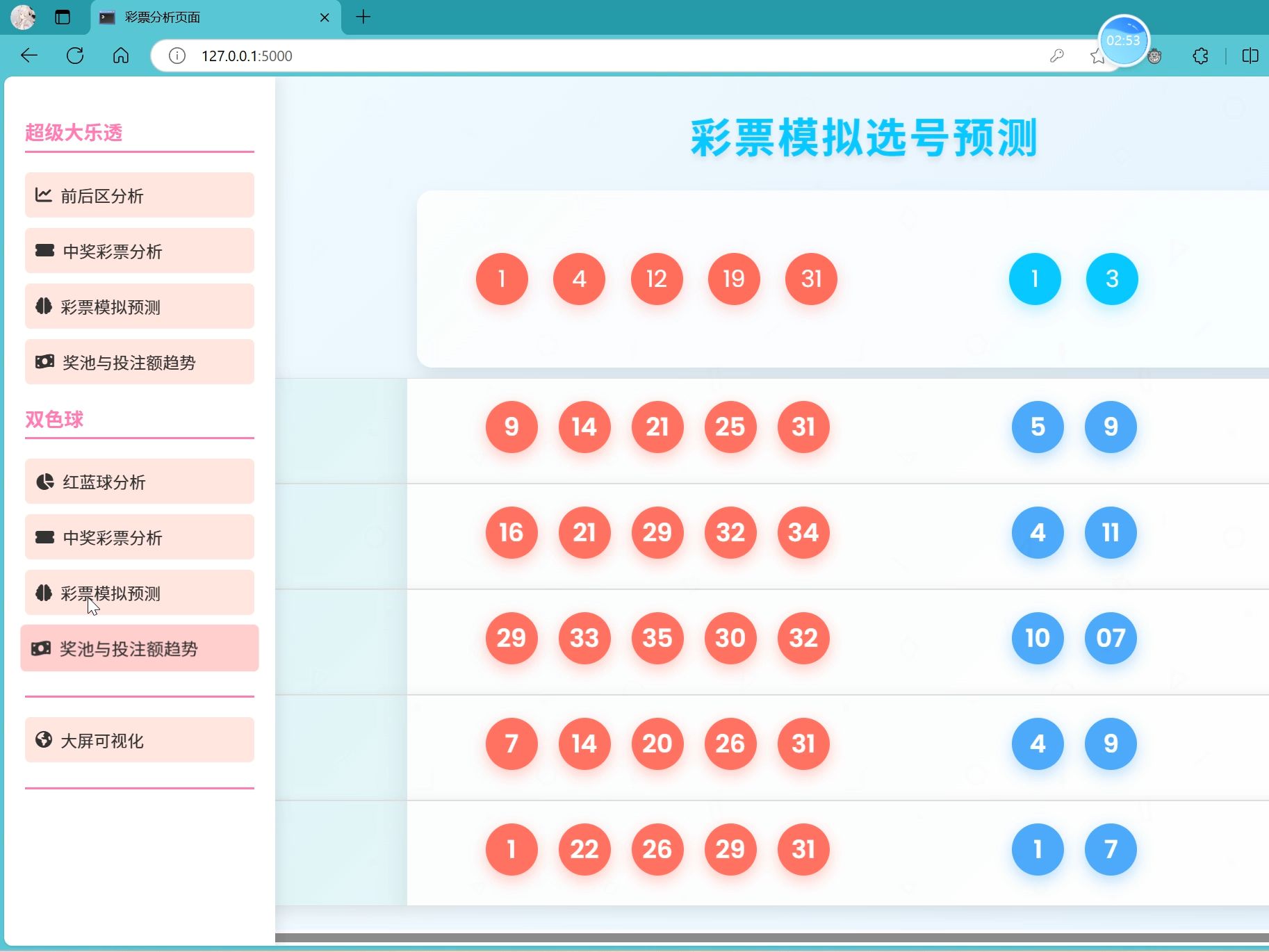 科学预测