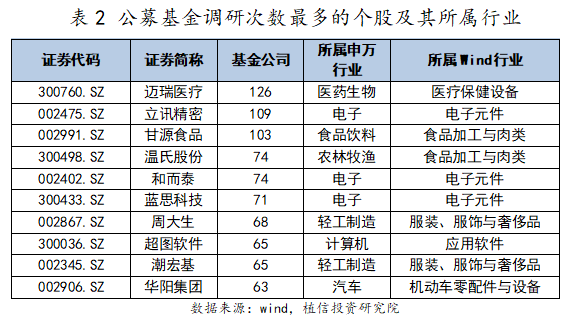 快3奖金，小投资大回报的数字游戏快3奖金对照表
