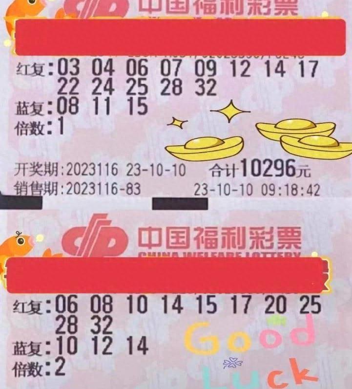 福利彩票双色球中奖规则及奖金图表详解福利彩票双色球彩票中奖规则