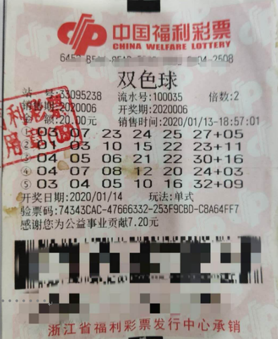 福利彩票双色球中奖规则及奖金计算方法详解福利彩票双色球中奖规则及奖金计算方法