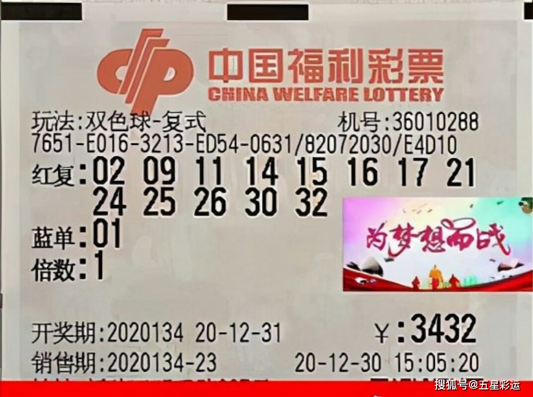 广州福利彩票双色球中奖规则详解，梦想与机遇的碰撞广州福利彩票双色球中奖规则及奖金