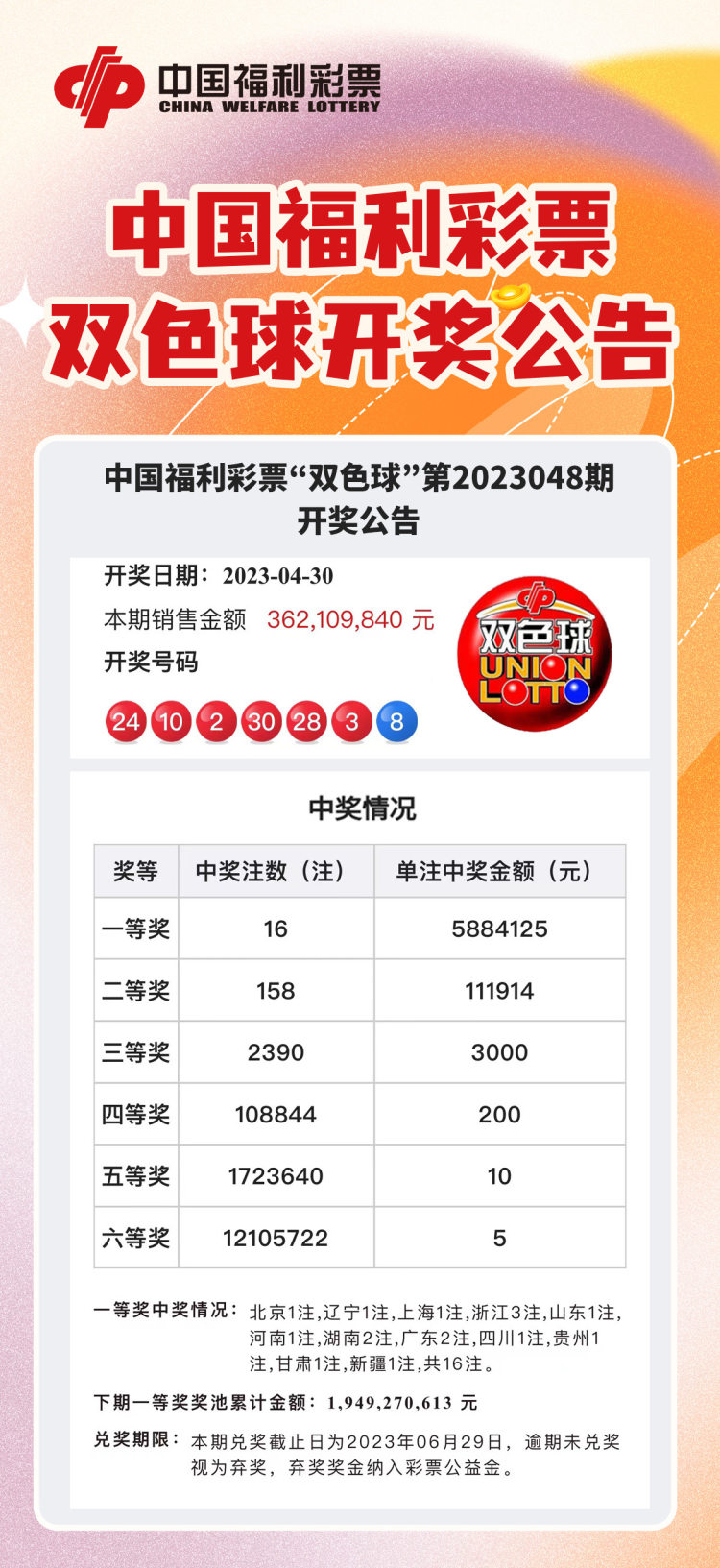 福利彩票双色球中奖规则全解析，从1到多少的奥秘福利彩票双色球中奖规则1到多少钱