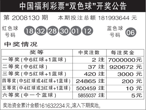 2025年4月 第161页