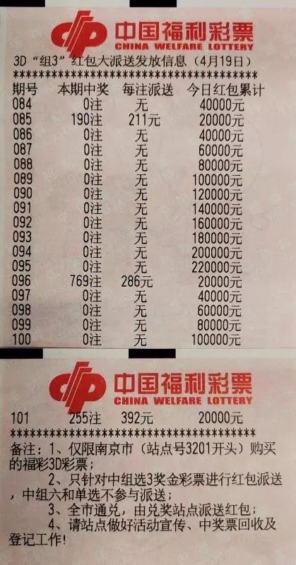福利彩票双色球中奖规则详解，三红之谜福彩双色球最新中奖规则