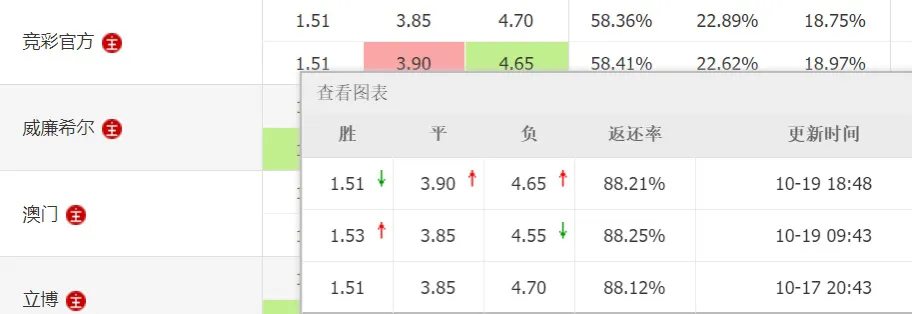 波胆赔率，足球竞猜的魅力与策略解析波胆竞彩